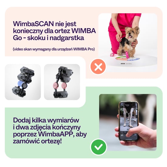 Ordering Made Easy with the New WimbaAPP en-1